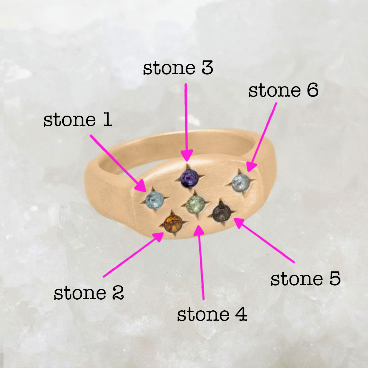 Constellation Ring (9K Solid Gold)