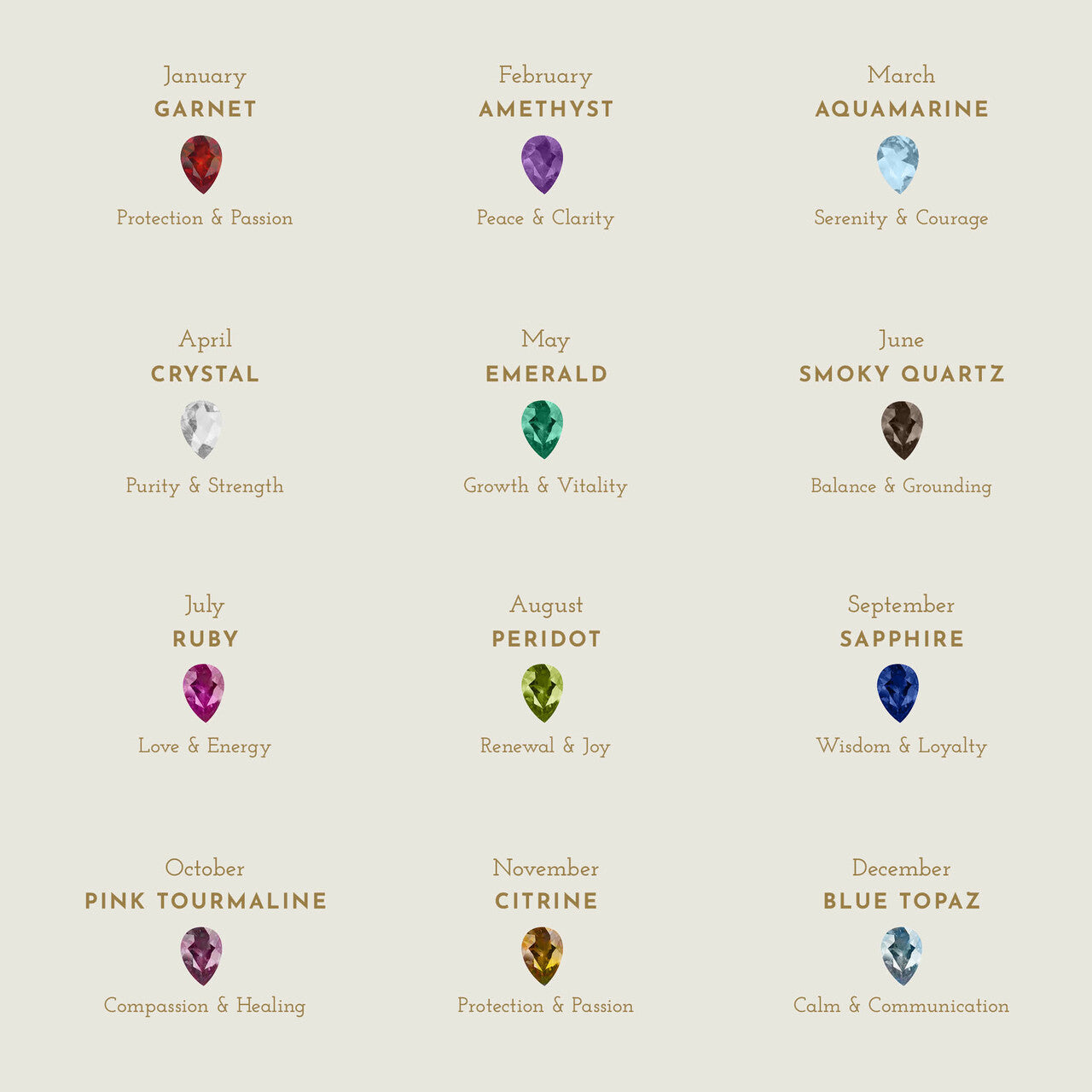 Bezel Birthstone Tag (Sterling Silver)