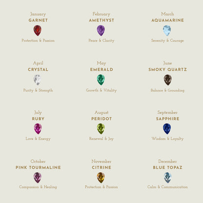 Bezel Birthstone Tag (Sterling Silver)